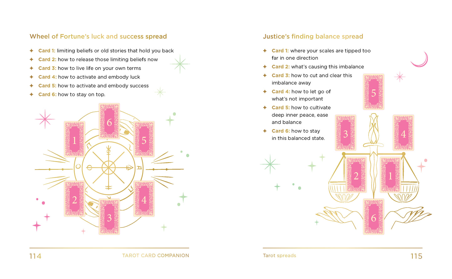 Illustration of a tarot card layout with pink cards and text on a white background