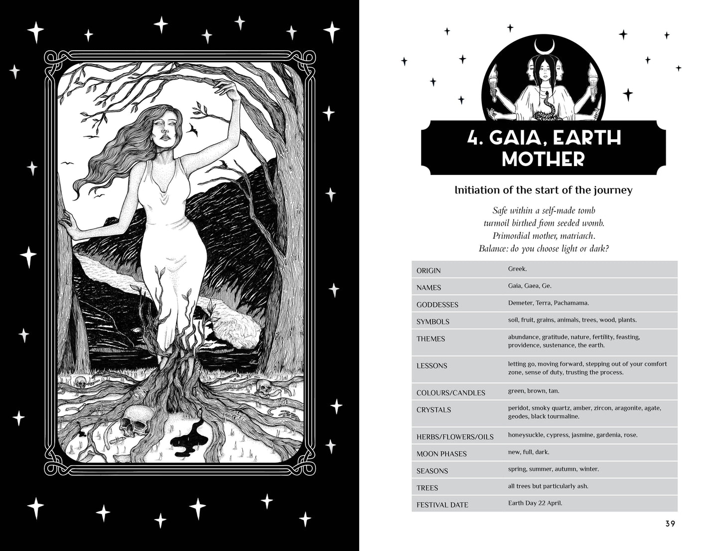 Illustration of a woman with long hair and a tree, labeled 'Gaia, Earth Mother', on a black and white page.