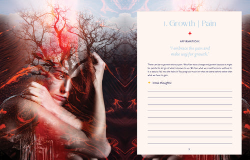 Artistic depiction of a person with a tree and abstract elements, alongside a worksheet titled 'Growth/Pain'.