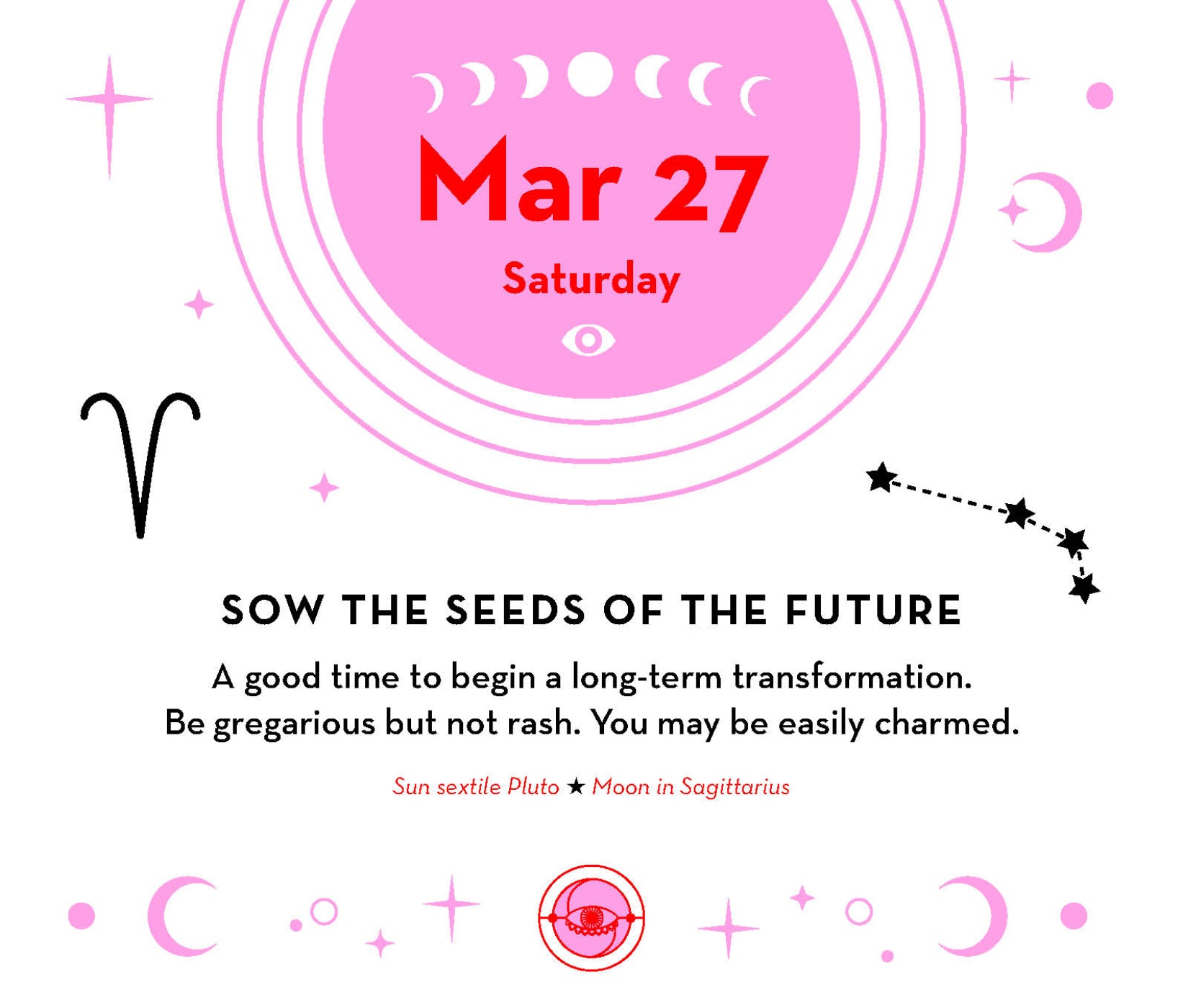Astrological forecast for March 27th with zodiac symbols and text on a pink and white background.
