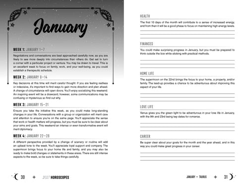 Page from a book with horoscope predictions for January, divided into sections like Health, Finances, Home Life, Love Life, and Career.