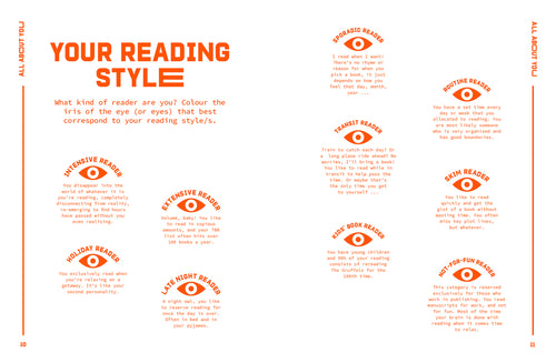 Reading Journal: More Blood, Less Plot