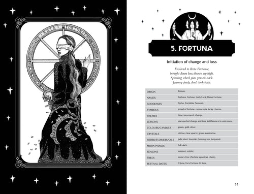 Reclaim your Dark Goddess