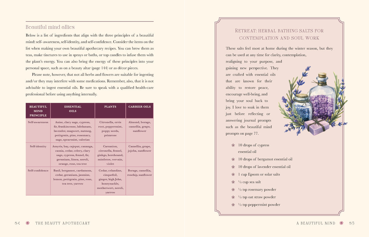 The Beauty Apothecary