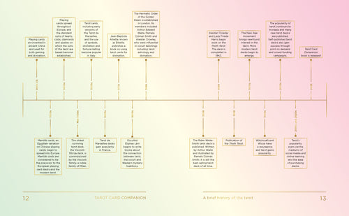 Tarot Card Companion
