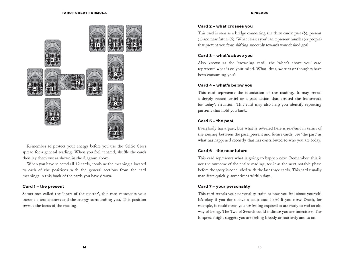 Tarot Cheat Formula