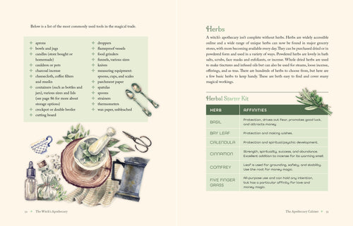 The Witch's Apothecary