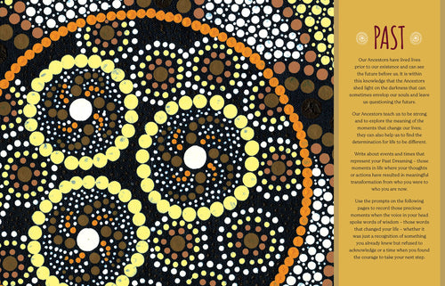  Aboriginal art with concentric circles and text on a yellow background