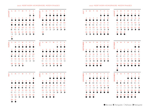 Calendar of Northern Hemisphere moon phases with black and red text on a white background