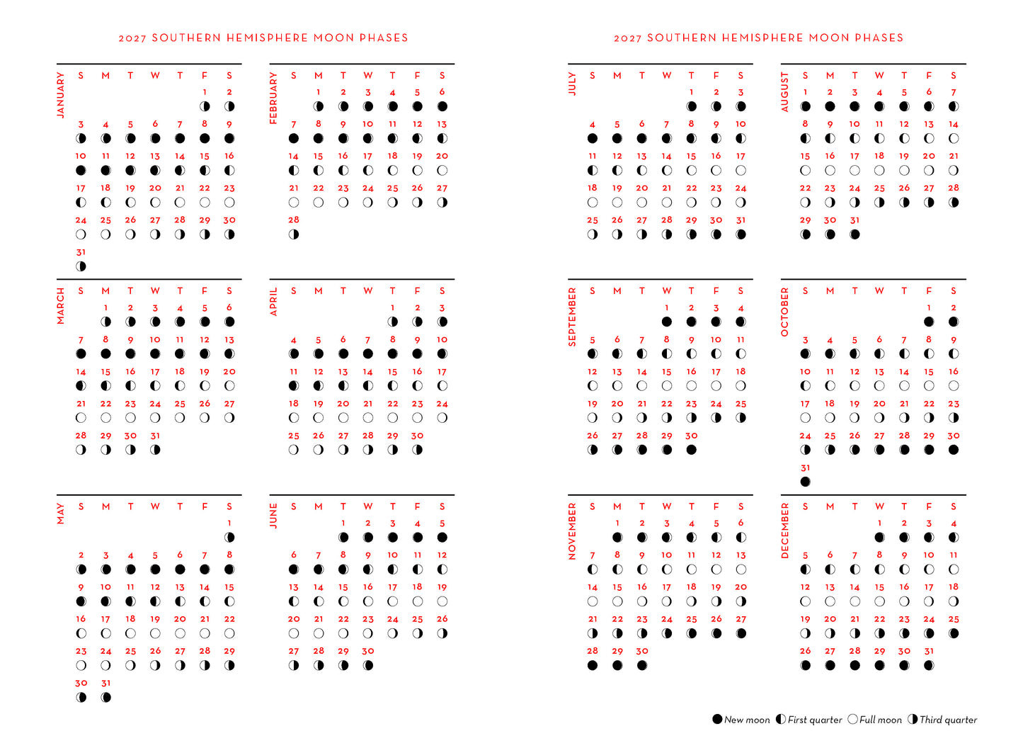 Calendar of Southern Hemisphere moon phases for 2027 on a white background