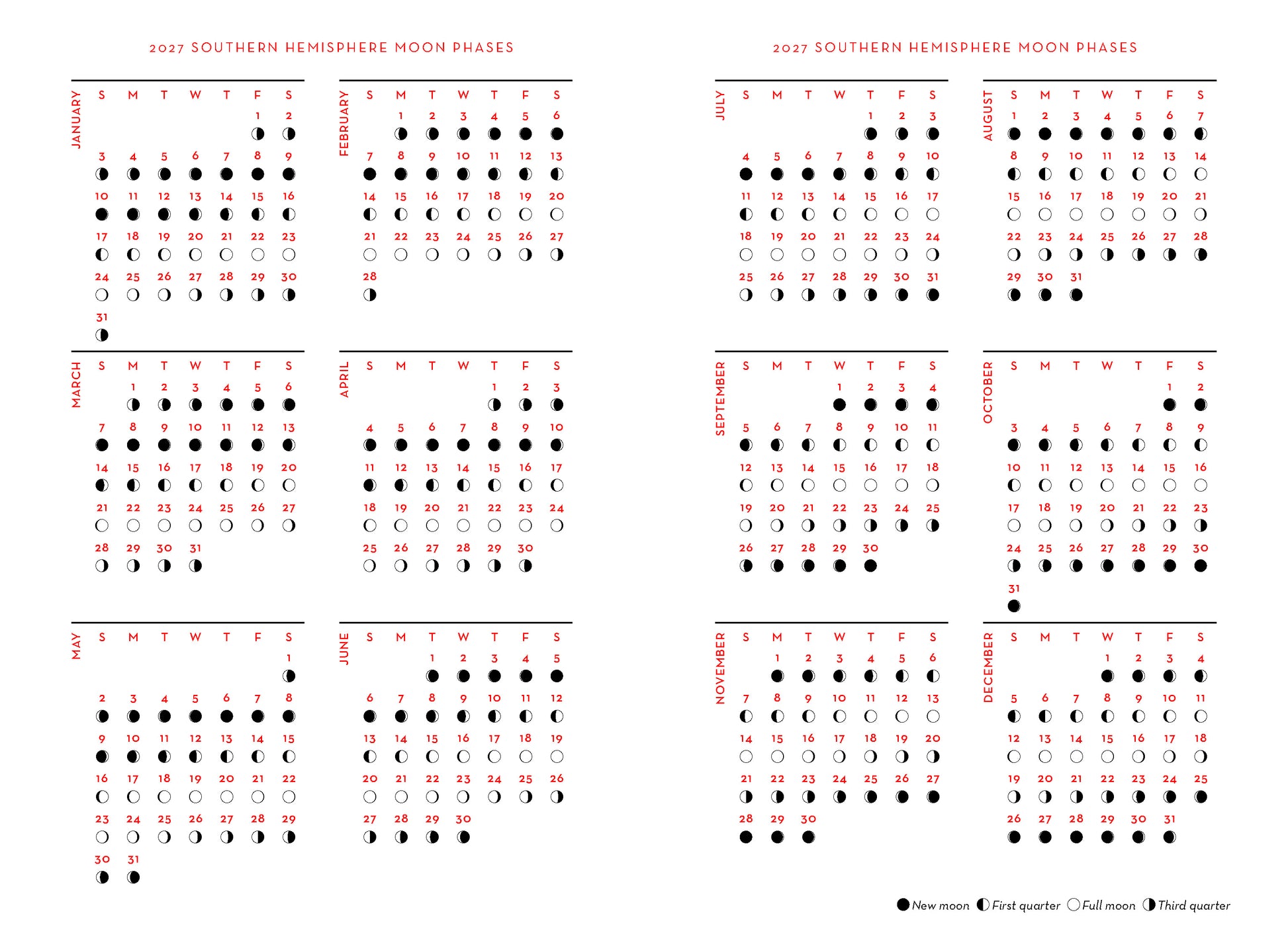 Calendar of Southern Hemisphere moon phases for 2027 on a white background