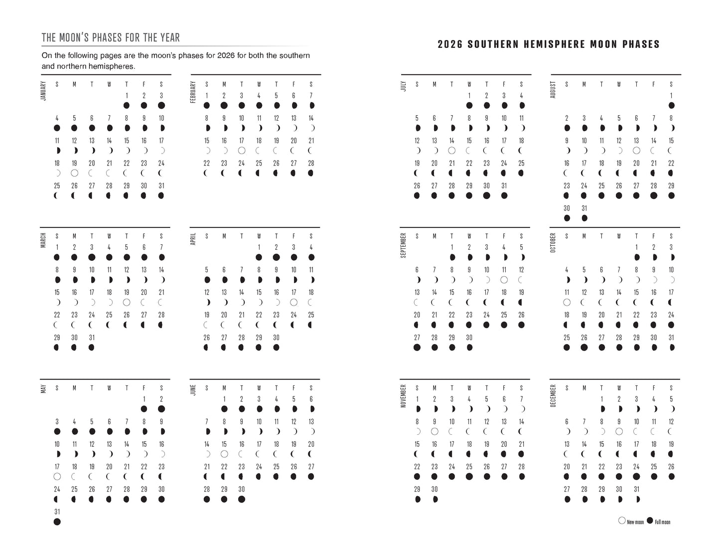 Calendar page showing moon phases for 2020 with black and white illustrations.
