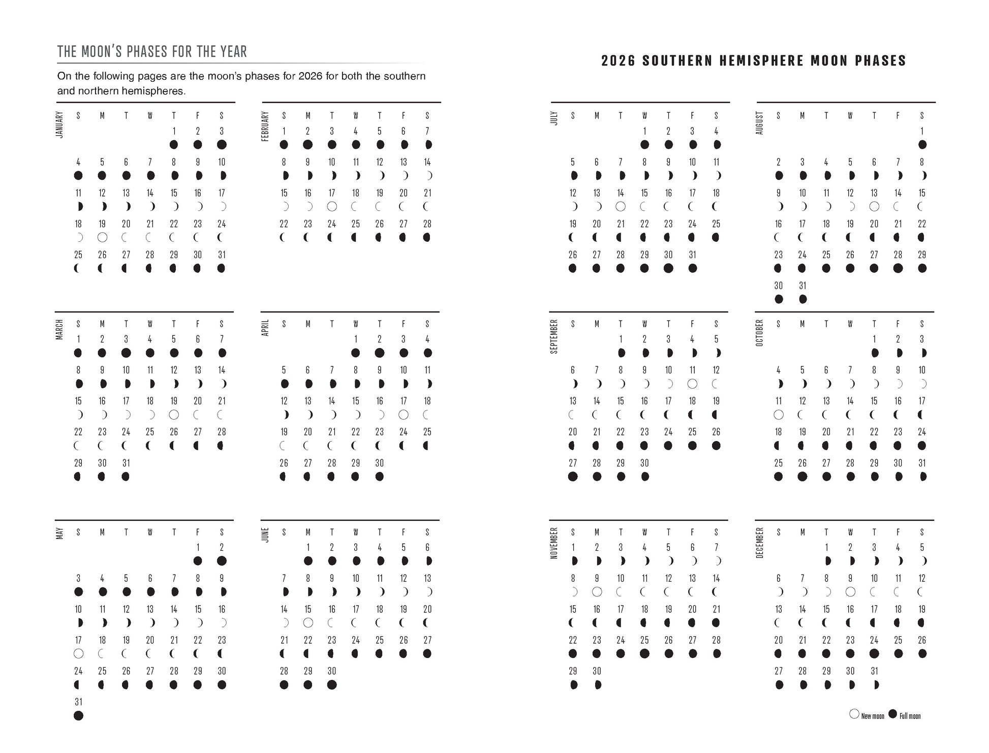 Calendar page showing moon phases for 2020 with black and white illustrations.