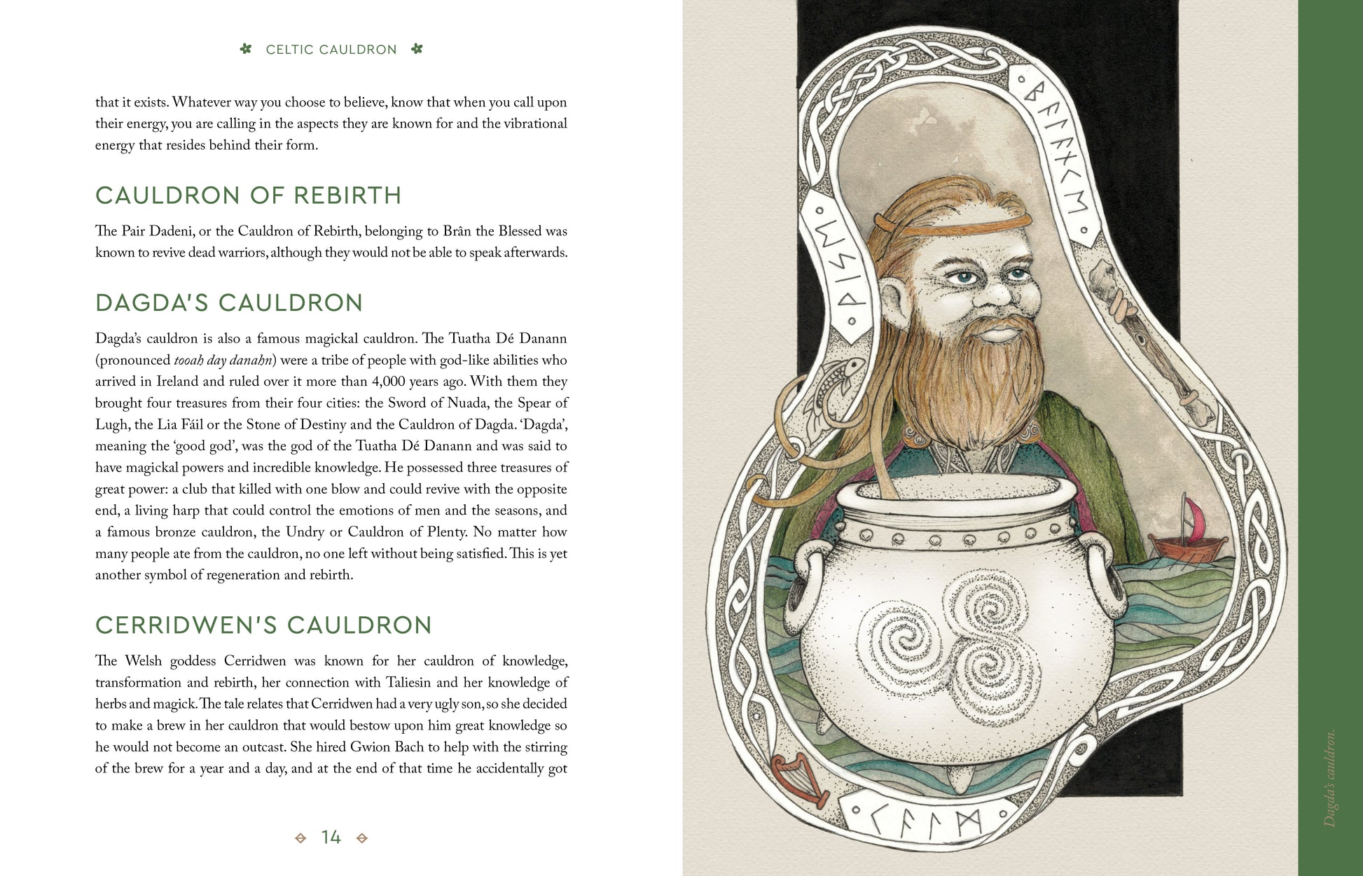 Illustration of a cauldron with a person's face on the lid, surrounded by text about different types of cauldrons.