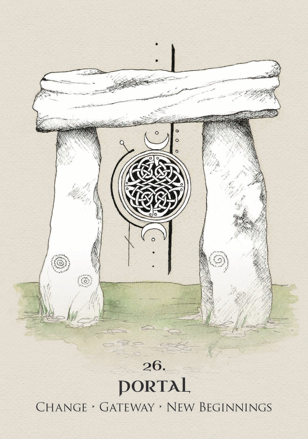 Stone portal with Celtic knot design, labeled 'Portal' with themes of change, gateway, and new beginnings.