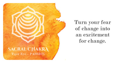 Sacral chakra symbol with text on a watercolor background