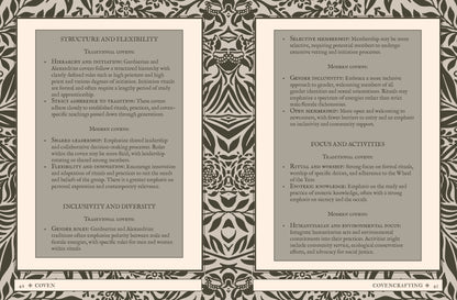 Two pages from a book or document with text and decorative patterns on a gray background.