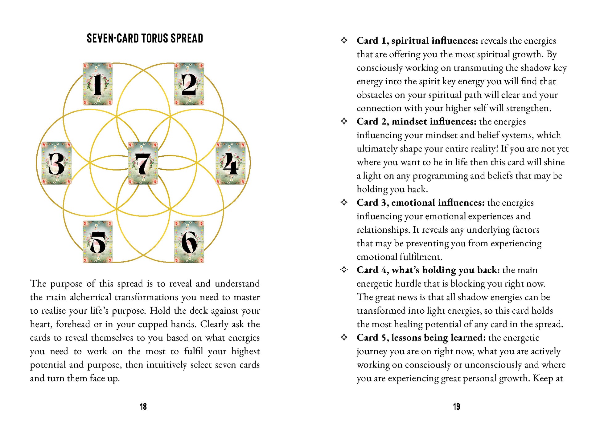 Tutoriel de tarot avec une illustration de la 'Seventeen-Card Torus Spread' et des explications textuelles.