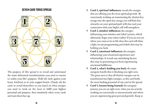 Tutoriel de tarot avec une illustration de la 'Seventeen-Card Torus Spread' et des explications textuelles.
