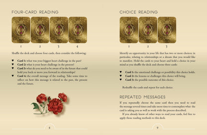 Card reading instructions with four cards on a beige background