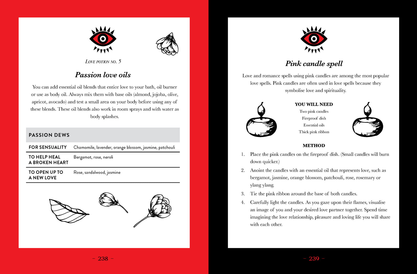 Magazine or book page with candle spell instructions and illustrations on a red and black background.