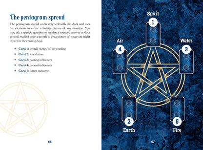 Pentagram spread layout with five cards labeled Spirit, Air, Water, Earth, and Fire on a blue textured background.