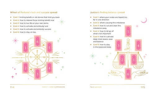 Illustration of a tarot card layout with pink cards and text on a white background