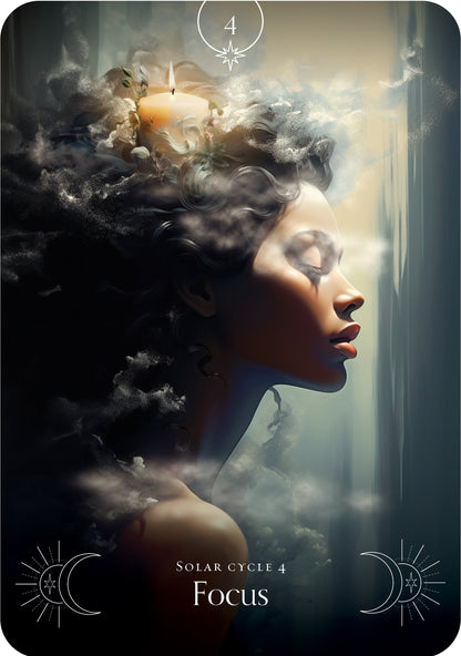 Artistic depiction of a woman with smoke and a candle, labeled 'Solar Cycle 4 Focus'.