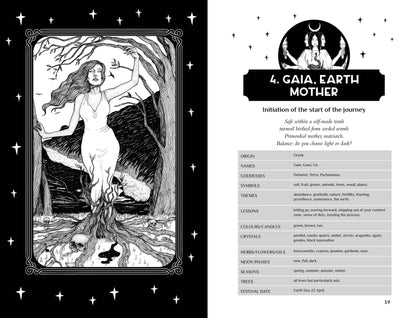 Illustration of a woman with long hair and a tree, labeled 'Gaia, Earth Mother', on a black and white page.