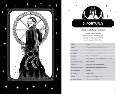 Fortuna tarot card with a blindfolded figure and star decorations on a black and white background.
