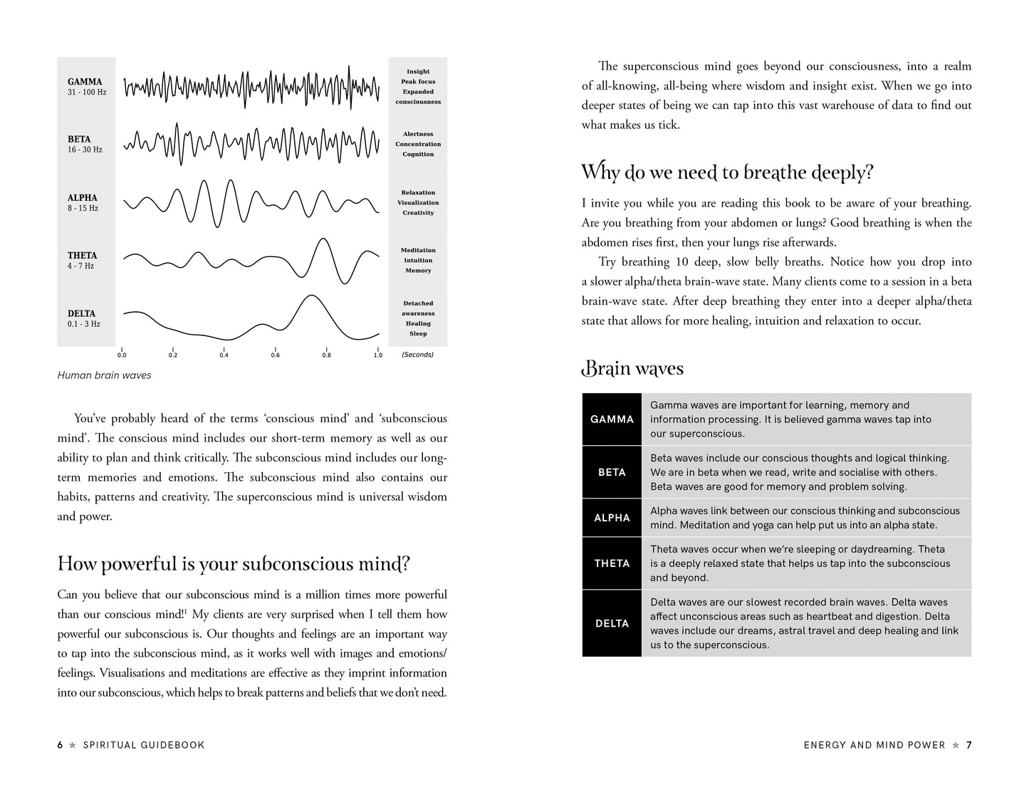 Page from a book about energy and mind power with brain wave patterns and text.