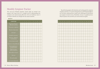 Two pages of a monthly symptom tracker with text and grid layout.