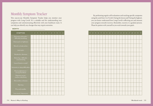 Two pages of a monthly symptom tracker with text and grid layout.