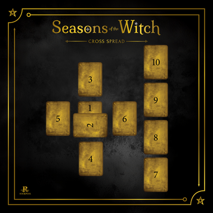 Seasons of the Witch - Collectors Box
