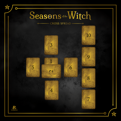Seasons of the Witch - Collectors Box