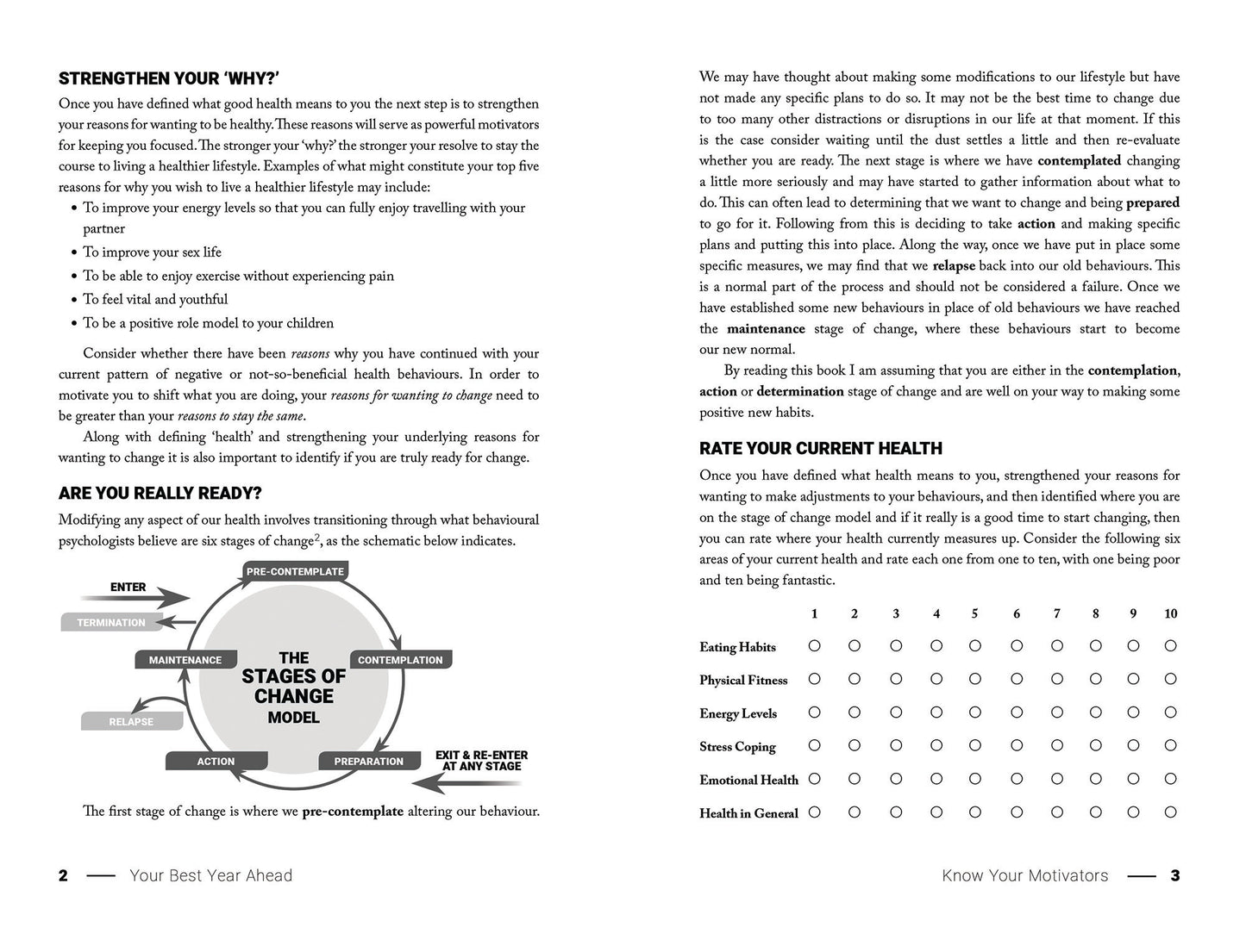 Page from a book or document with text and a diagram titled 'The Stages of Change Model'.