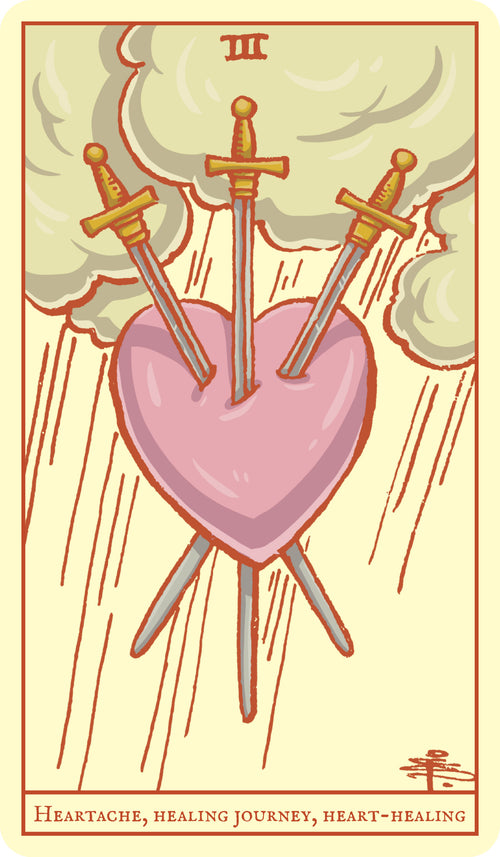 Tarot card with three swords piercing a heart on a yellow background
