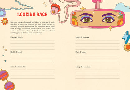 Vintage-style questionnaire with eye design and decorative elements on a beige background