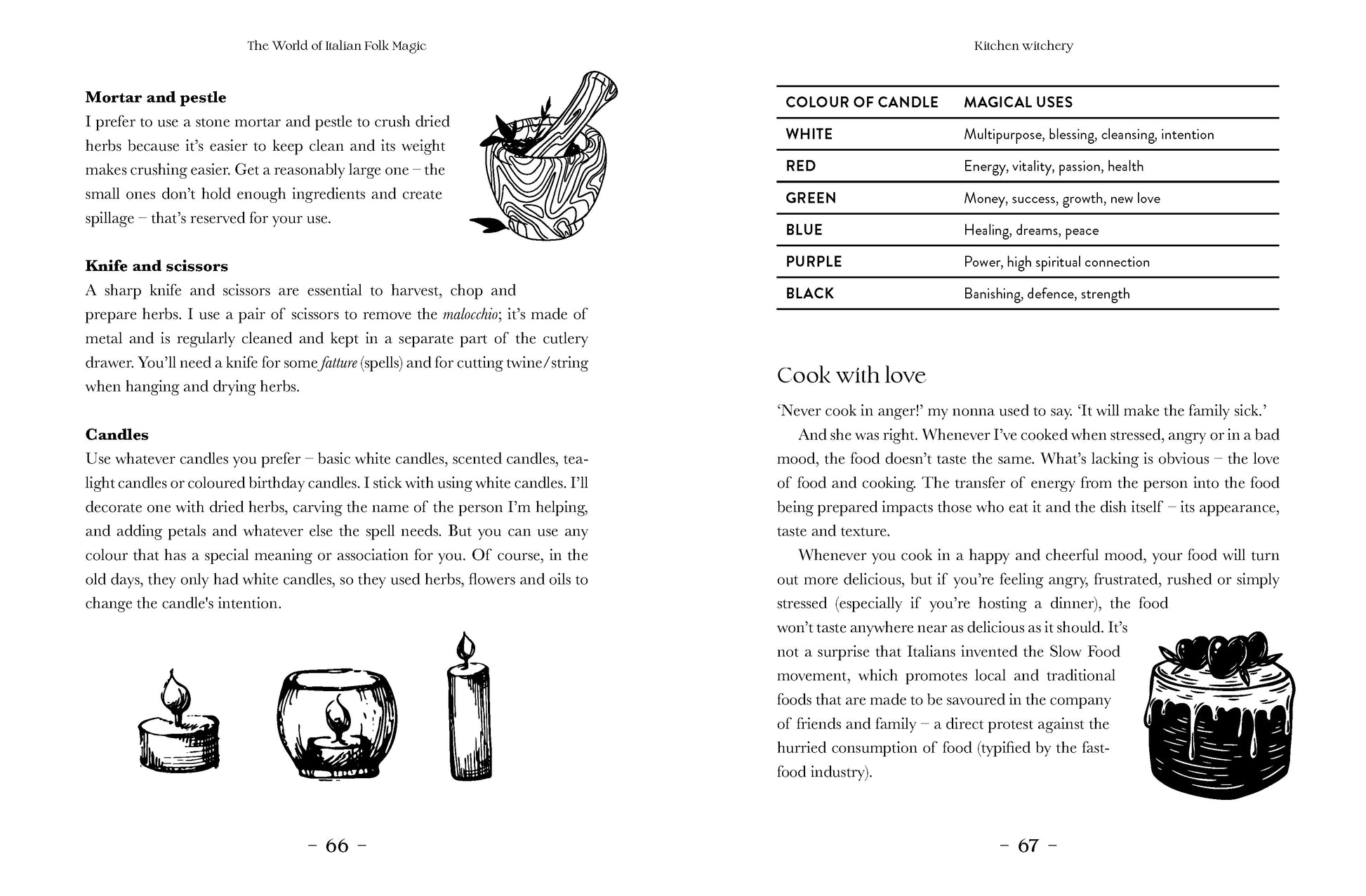 Page from a book on witchcraft with illustrations and text about candles and their uses.
