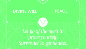 Lightness of Being
